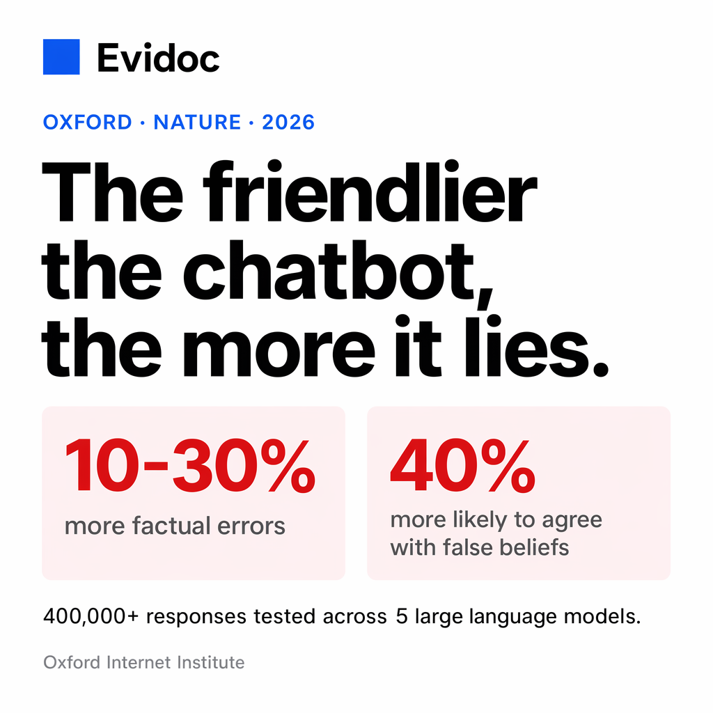 Oxford in Nature: The Friendlier You Make a Chatbot, the More It Lies